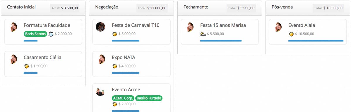 Arivo CRM