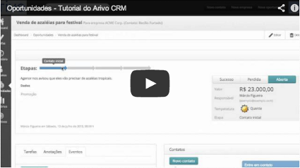 Video tutorial de oportunidades