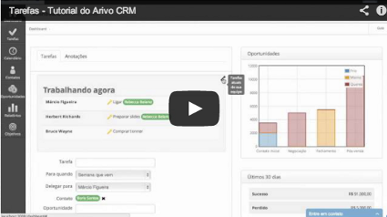 Video tutorial de tarefas
